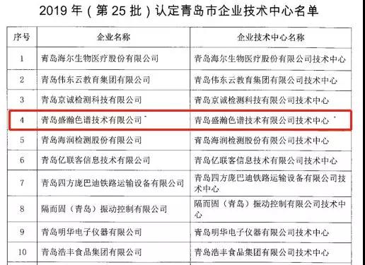 認(rèn)定名單 認(rèn)定名單