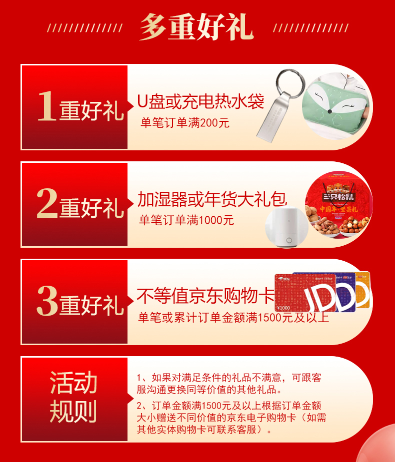 多重禮品活動圖_03.jpg 多重禮品活動圖_03.jpg
