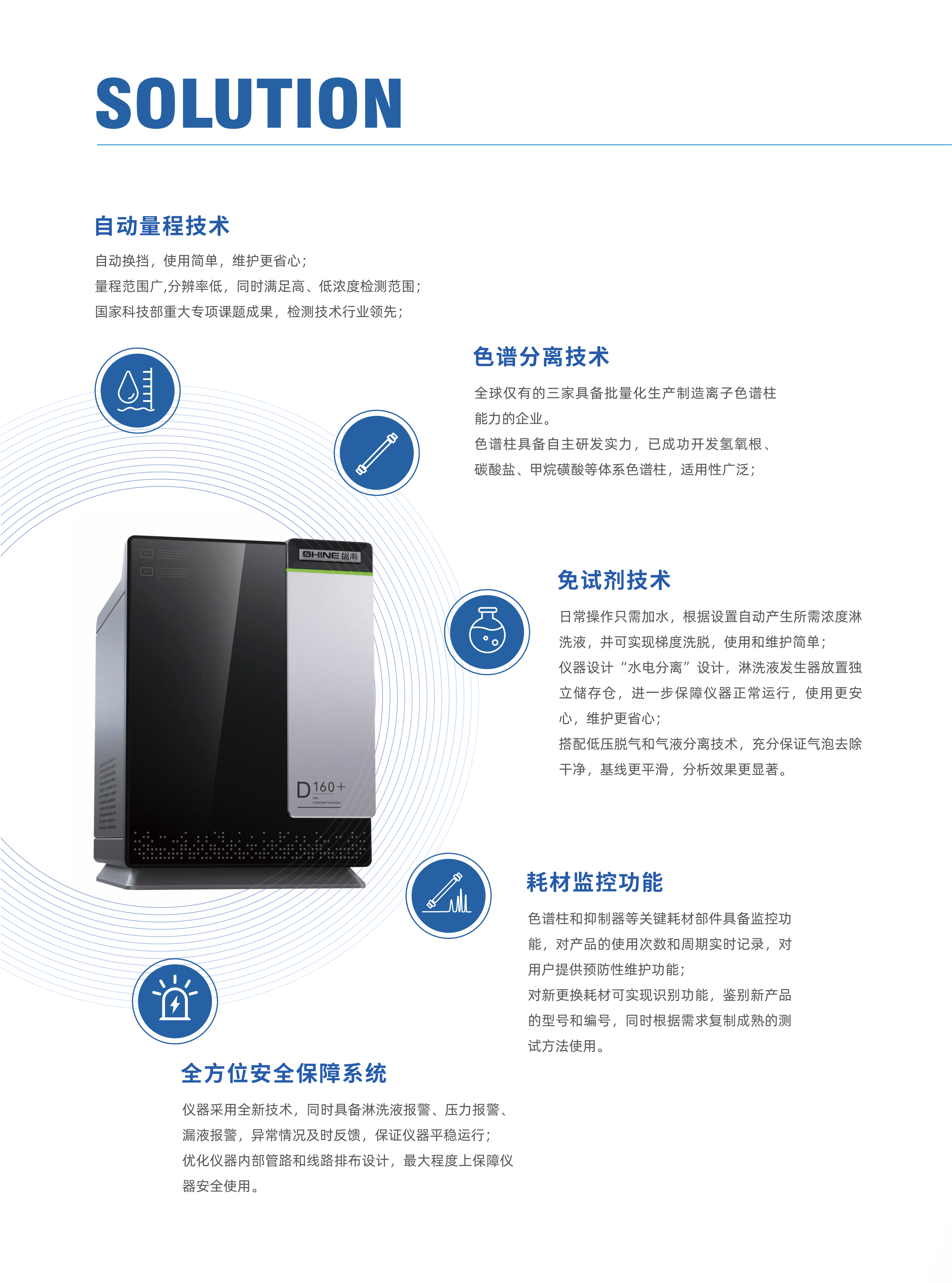 CIC-D160+ 離子色譜產(chǎn)品冊_06.png
