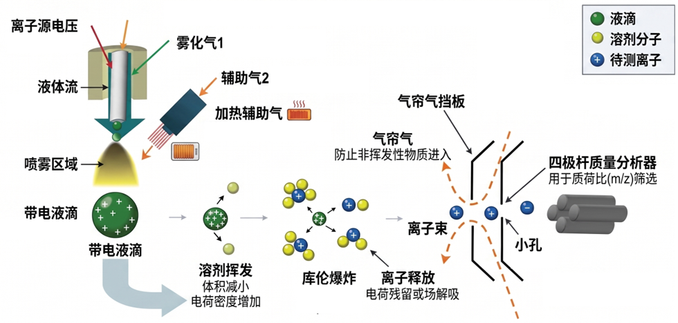 a0c1d03aa8d7fd1e58d6d3f35a0c5391.png